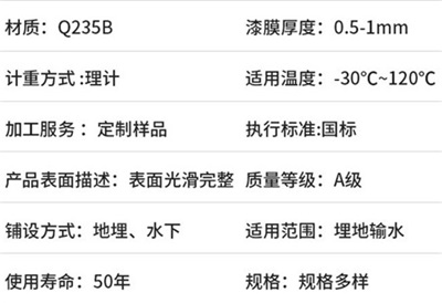 曲靖热浸塑钢管厂家产品性能特点